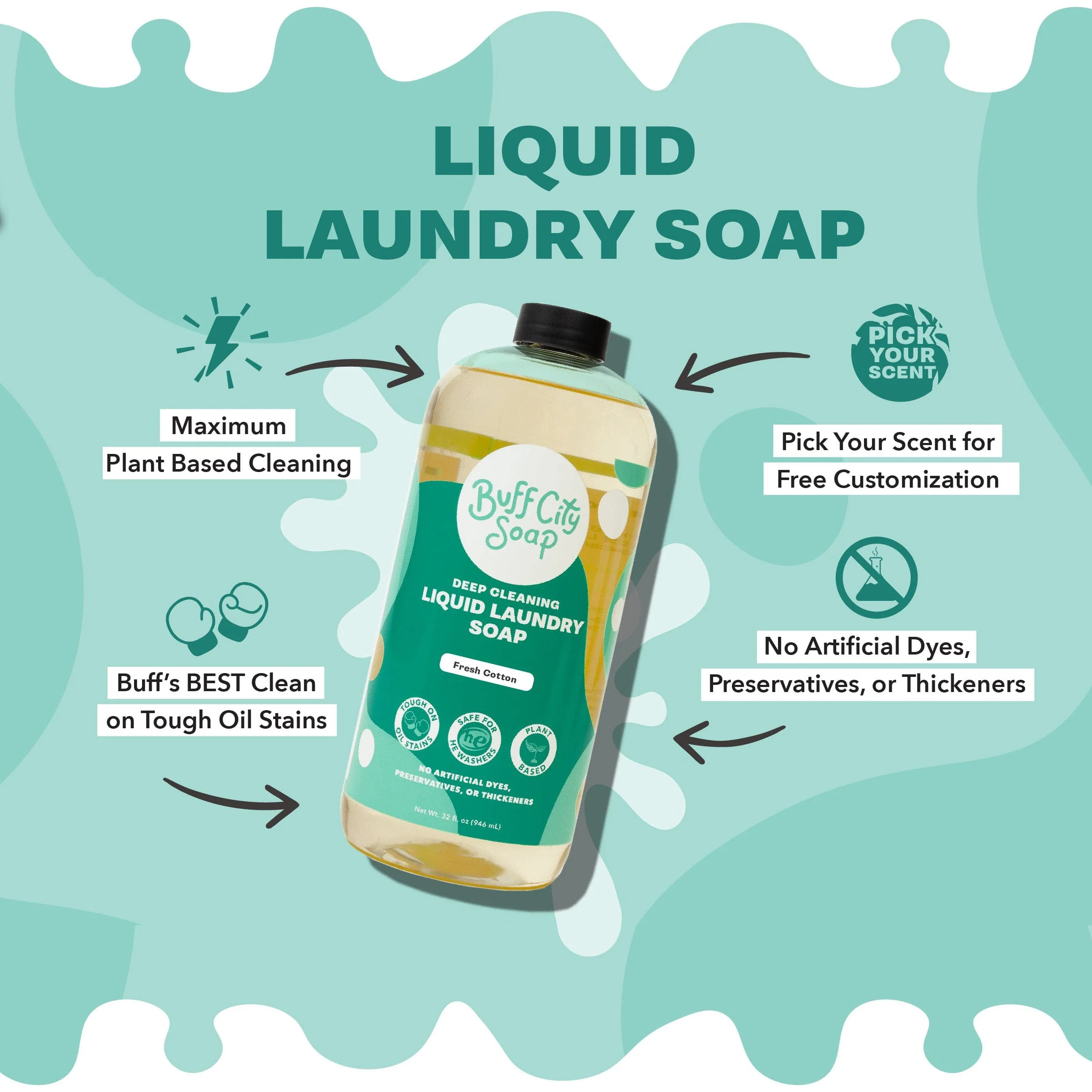 Commando Liquid Laundry Soap - Image 3